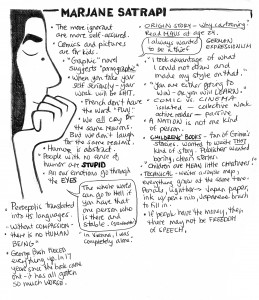 Sandra Bartholomew's ('17) sketch notes from Satrapi's talk 