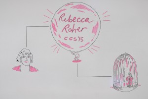 Rebecca Roher's board, drawn by Luke Howard