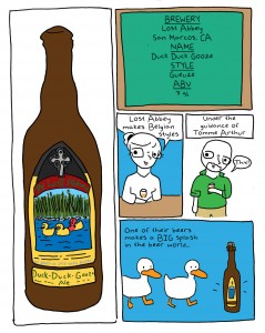 The Lost Abbey Duck Duck Goose Ale beer review page 1 by Em Sauter